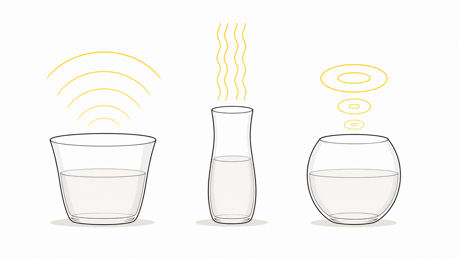 形の違う3つのグラスから、それぞれ違う形の音の波が立ちのぼる比較イラスト